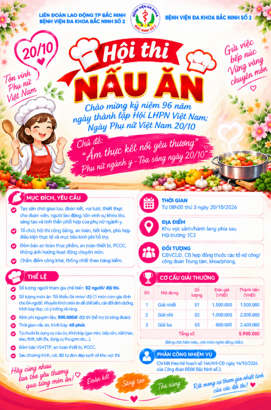 LAN TỎA YÊU THƯƠNG – TÔN VINH PHỤ NỮ NGÀNH Y NHÂN NGÀY 20/10
